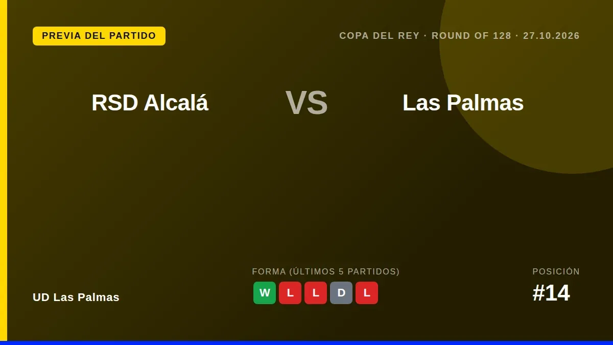 UD Las Palmas se enfrenta al RSD Alcalá este martes en la primera ronda de la Copa del Rey, un partido único con el...